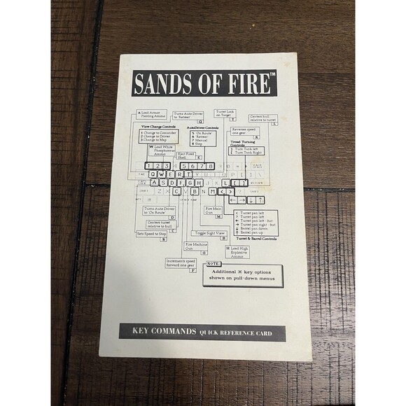 Three-Sixty Pacific Computer Wargame Sands of Fire With Manuals Vintage Retro - Picture 6 of 9